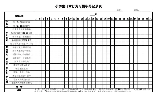 小学生日常行为习惯考核记录表