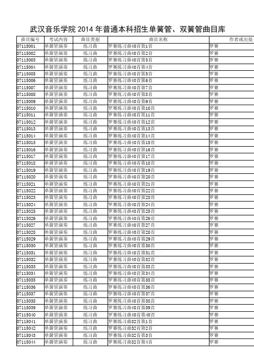 武汉音乐学院2014年普通本科招生单簧管、双簧管曲目库