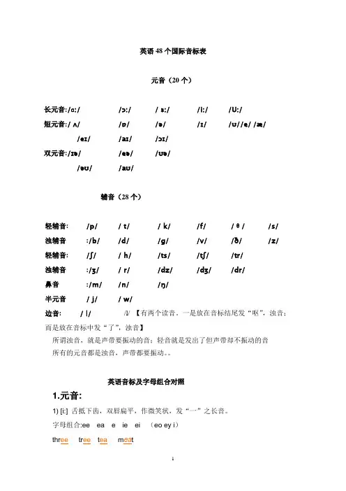 48个国际英语音标发音表