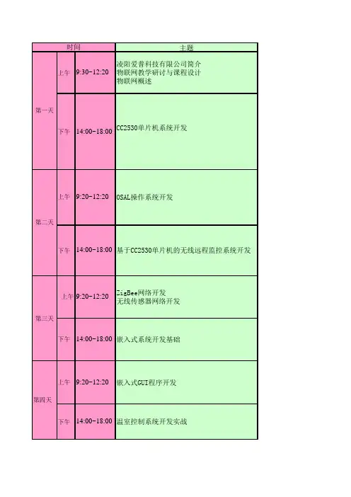 物联网培训课程表
