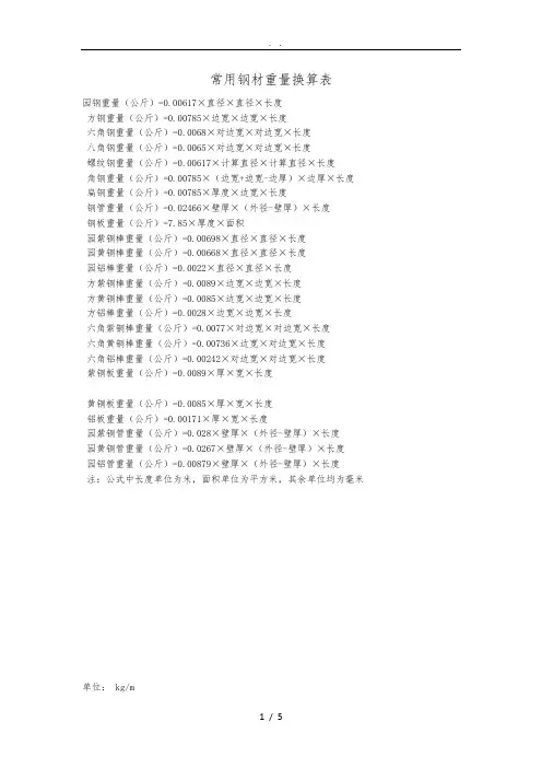 常用钢材重量换算表
