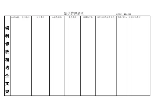 知识管理清单精选全文完整版