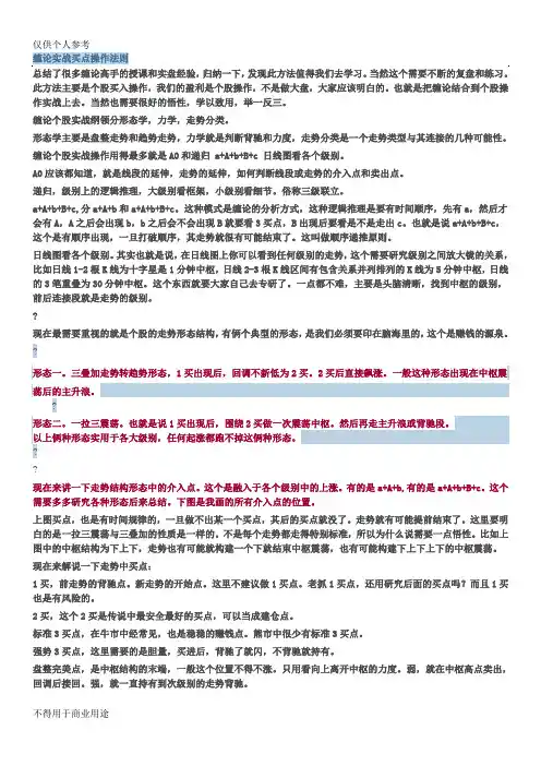 缠论实战买点操作法则