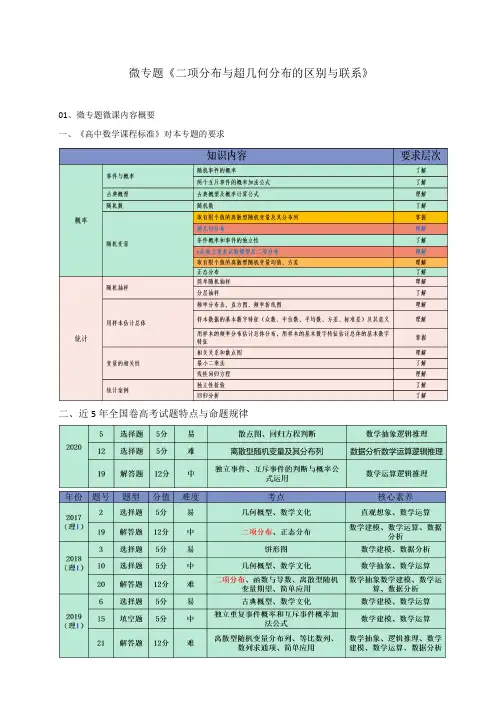 二项分布与超几何分布的联系与区分 教案-2022届高三数学二轮复习微专题复习