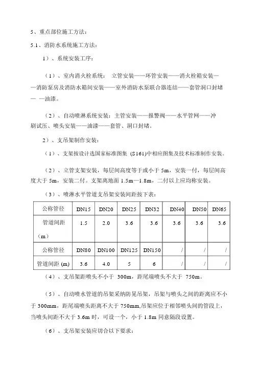 消防工程施工组织设计方案