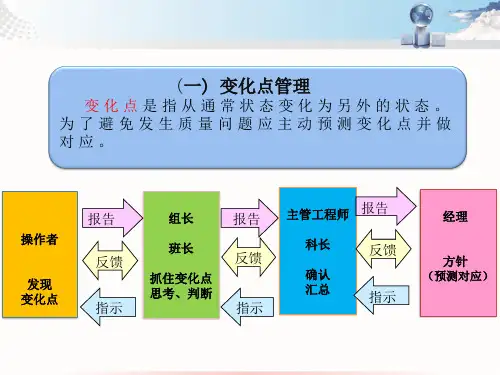变化点管理(1)
