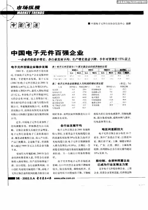 中国电子元件百强企业