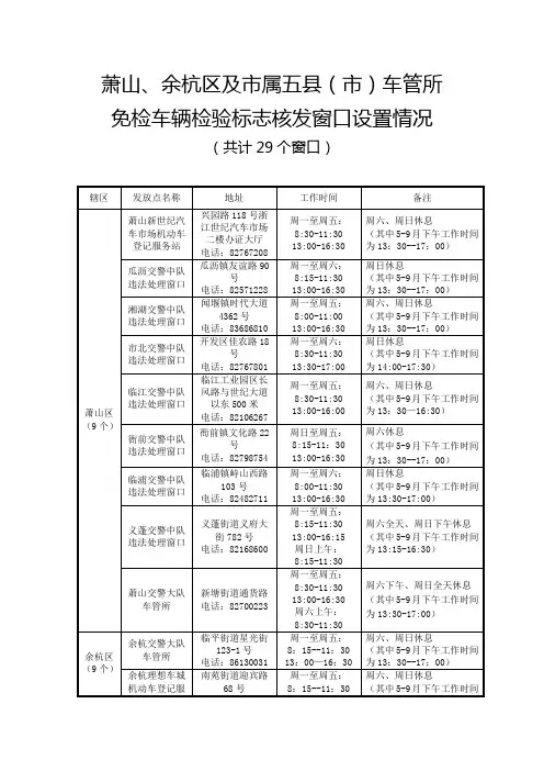 杭州县市区免检车辆检验标志核发窗口
