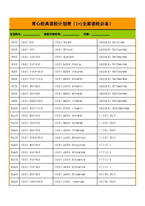 育心经典读经计划表