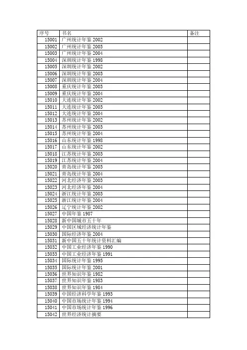 广州统计年鉴2002