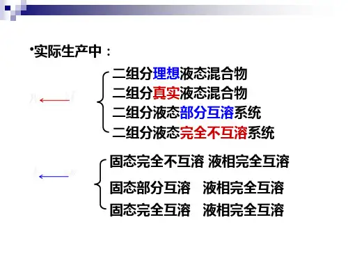 ch6.3二组分理想液态混合物的气液平衡相图讲义