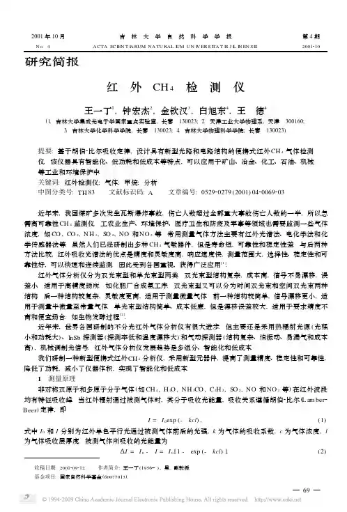 红外CH_4检测仪