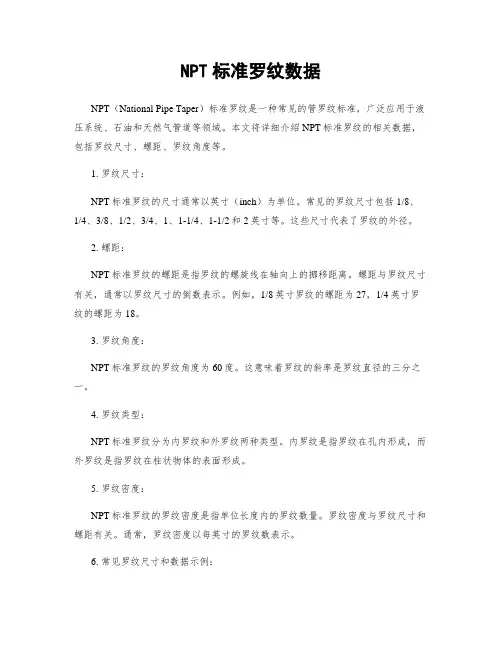 NPT标准螺纹数据