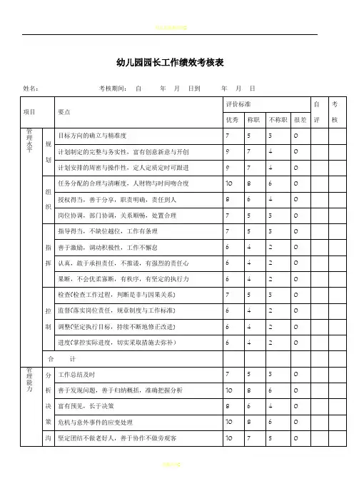 幼儿园园长工作绩效考核表-2表