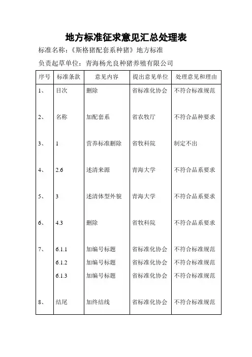 地方标准征求意见汇总处理表