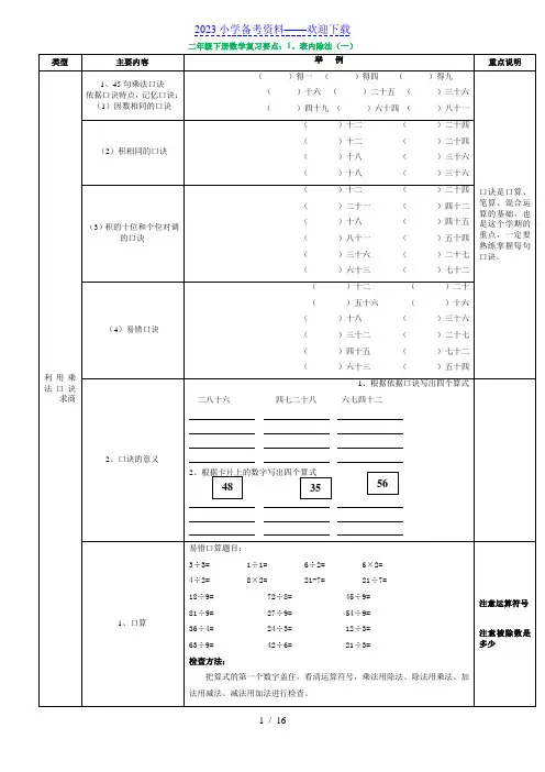 二年级下册期末总复习提纲、知识要点及练习题