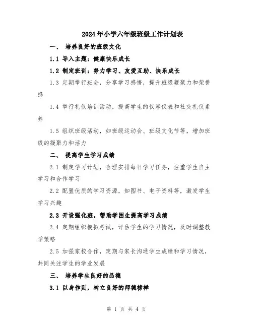 2024年小学六年级班级工作计划表