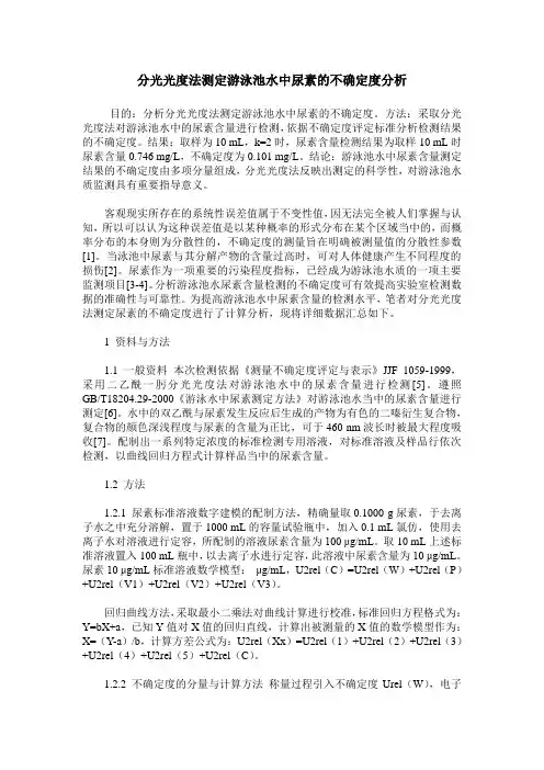 分光光度法测定游泳池水中尿素的不确定度分析