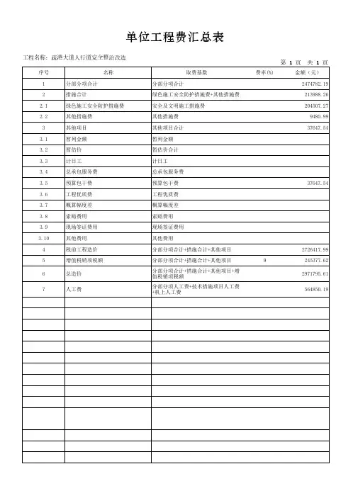 单位工程费汇总表