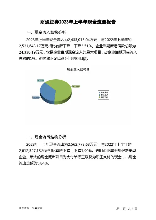 601108财通证券2023年上半年现金流量报告