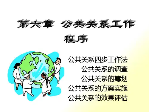 公共关系工作程序四步法