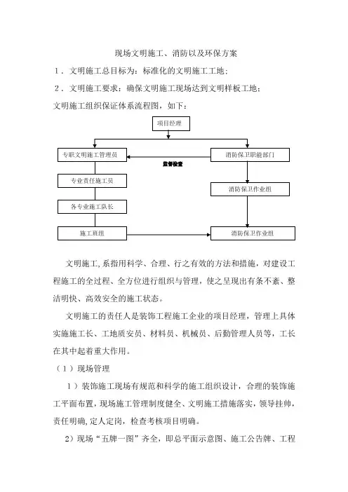 现场文明施工、消防以及环保方案