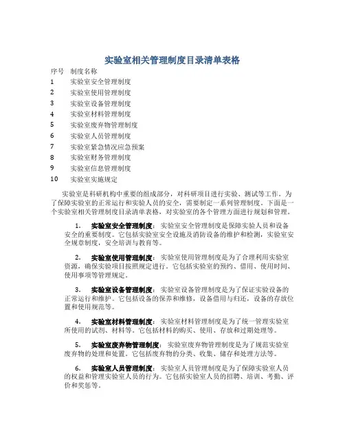 实验室相关管理制度目录清单表格
