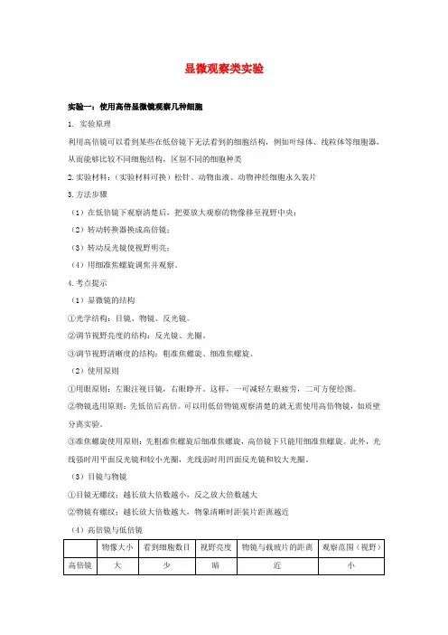 2021届高考生物二轮复习：教材实验全解—显微观察类实验
