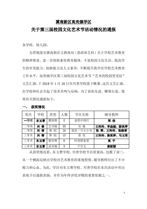 艺术节演出活动情况通报