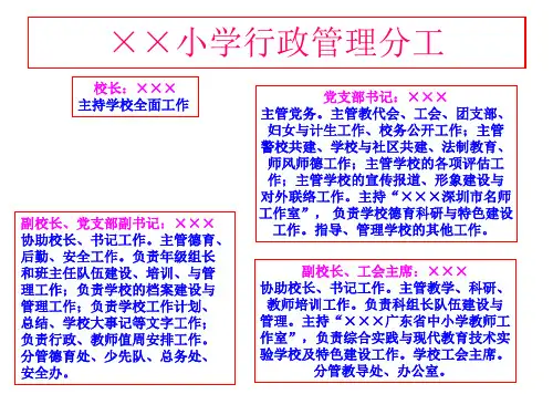 小学行政管理结构图