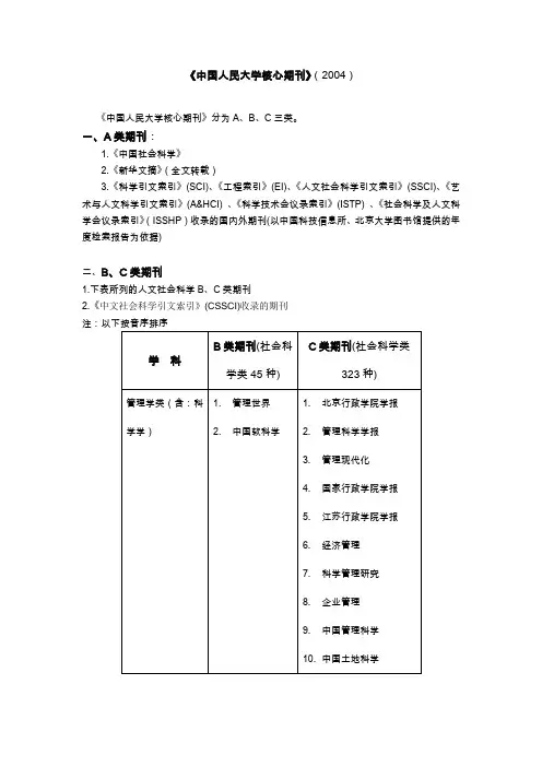 《中国人民大学核心期刊》(2004)
