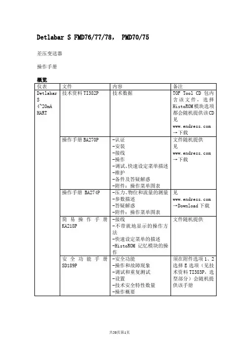 E+H差压变送器操作说明书
