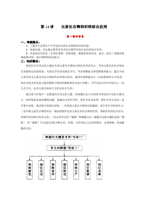 安徽省怀远县包集中学高考化学高考二轮复习(鲁科版)第14讲  元素化合物知识的综合应用