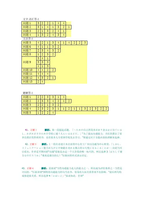 2010-12 日语N1级 读解详解(41-71)及 真题完整答案