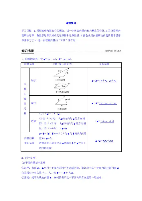 数学新学案同步精选练习必修四苏教版：第2章 平面向量 章末复习  