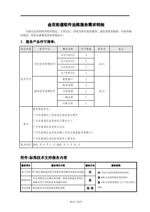 金花街道软件运维服务需求明细