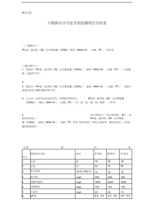 最新水质检测项目及标准资料
