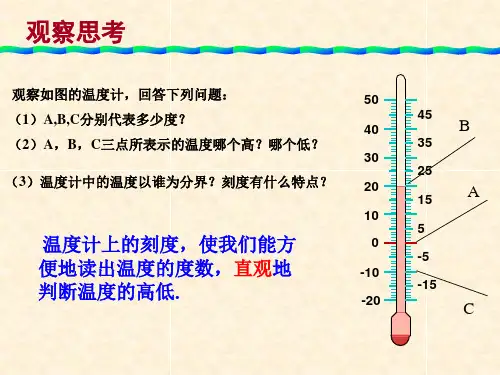 课件设计_张政欣_初中数学_数轴.ppt