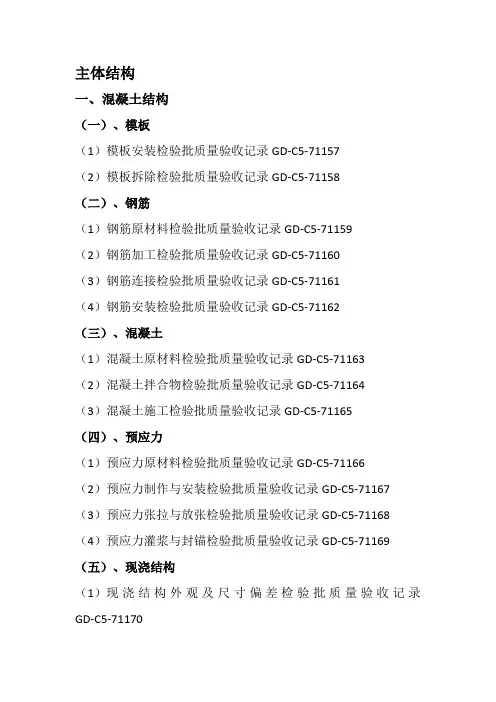 建筑工程主体结构检验批目录(最新版)