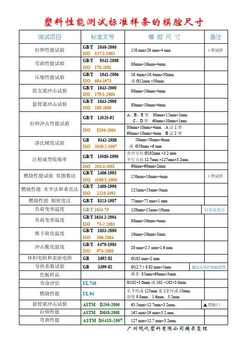塑料标准样条的模腔尺寸