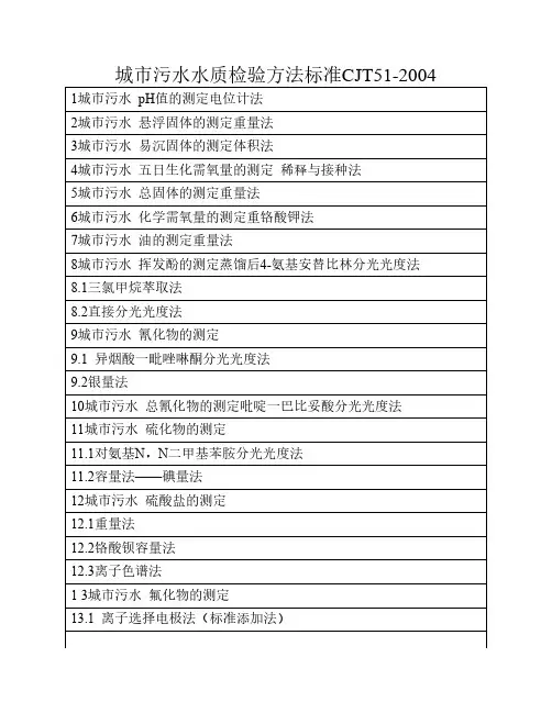 城市污水水质检验方法标准CJT51