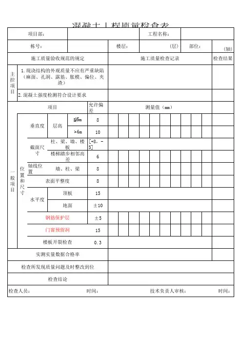混凝土工程质量检查表