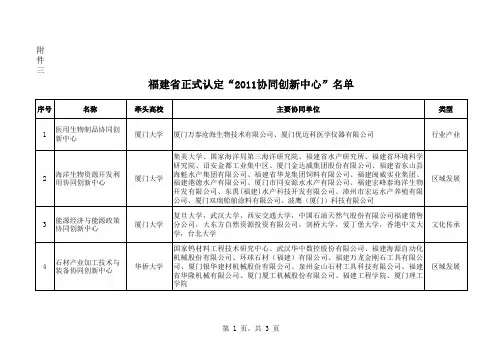 福建省正式认定“2011协同创新中心”名单