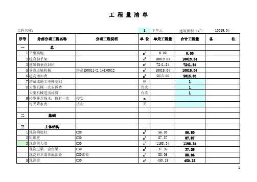完整实用的工程量计算表格