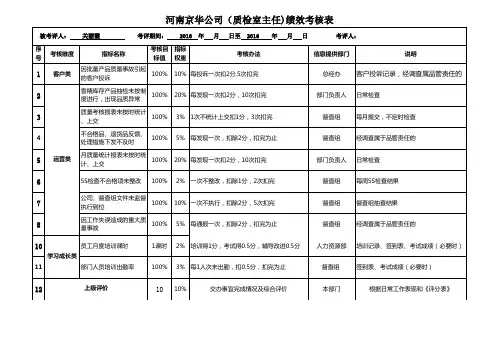 质检室主任绩效考核表