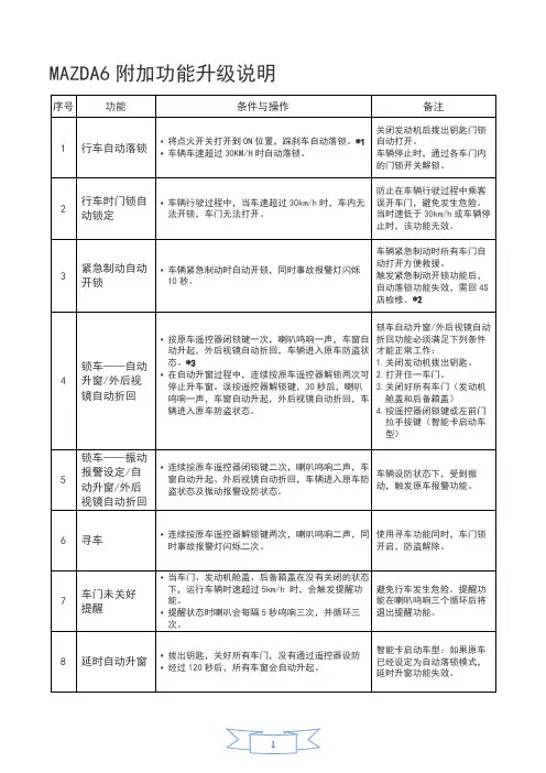 马自达6 智能十二项功能说明