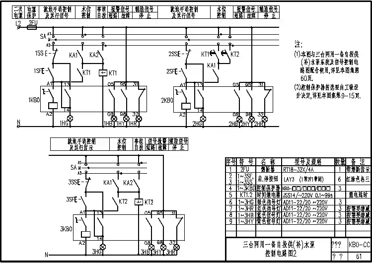 KB0-CC-61三台两用一备自投供(补)水泵控制电路图2