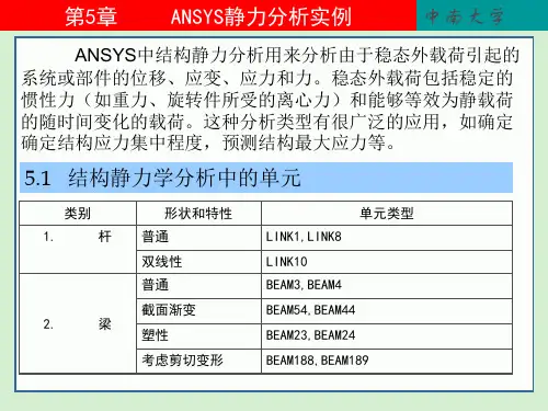 ANSYS经典应用实例(从入门到精通)