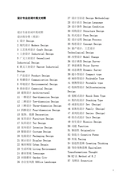 设计专业名词中英文对照