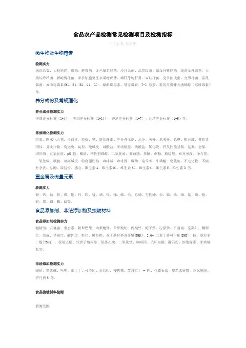 食品农产品检测常见检测项目及检测指标